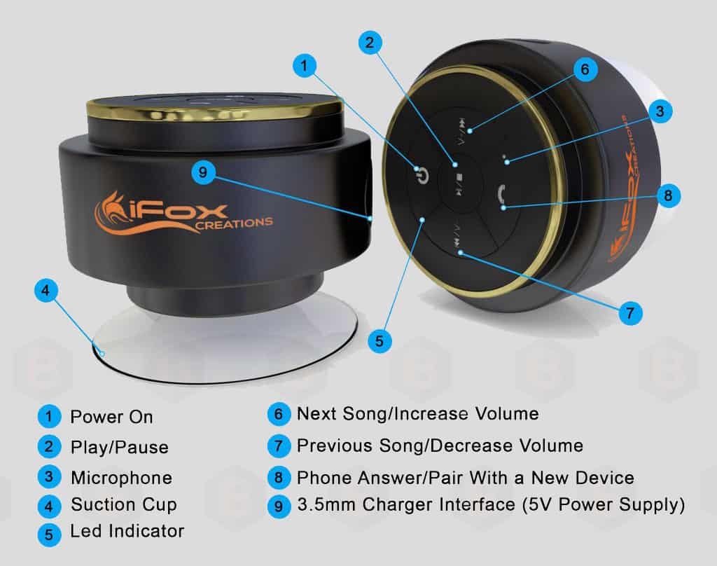 iFox iF012 Bluetooth Shower Speaker
